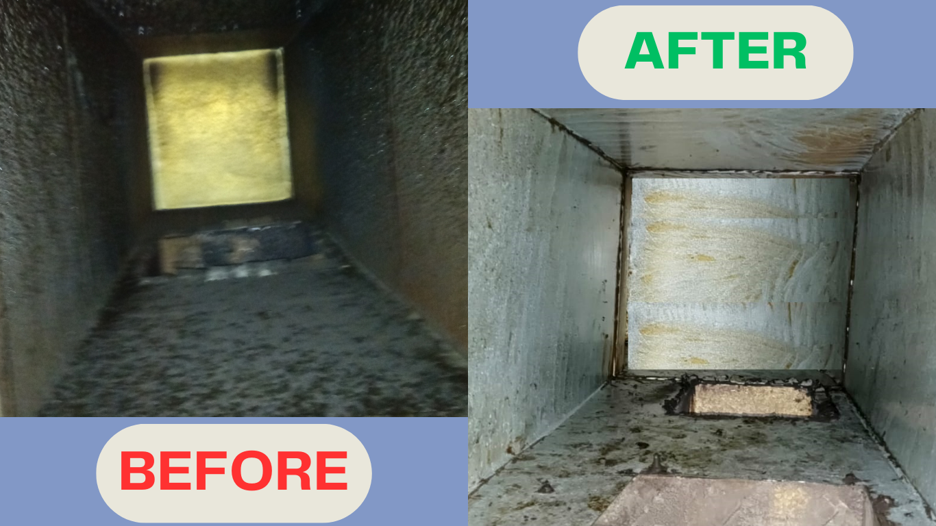 KEDC 10 Kitchen Duct Cleaning Services Nearby | Only One Company